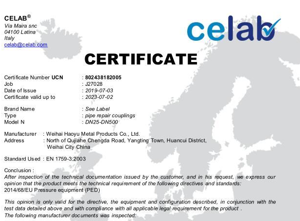certificates